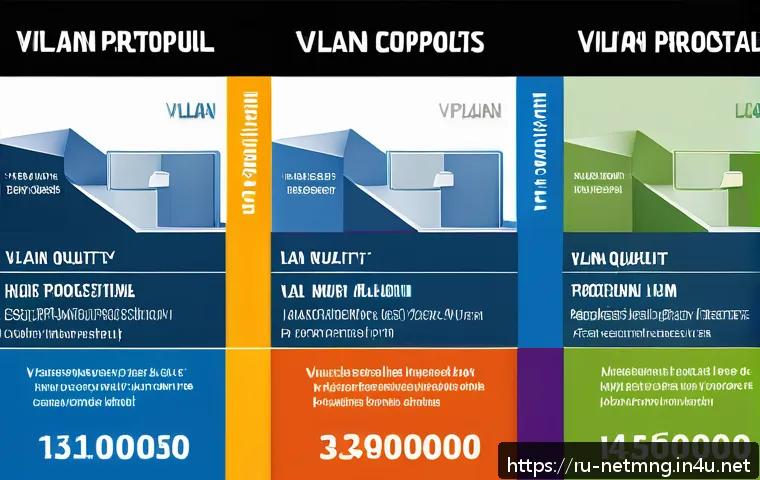 VLAN 설정 및 관리 가이드 관련 이미지 1